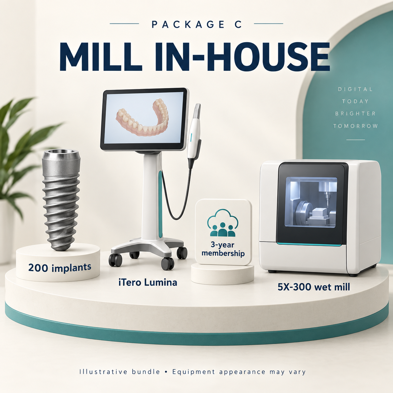 Illustrative implant, scanner, membership and 5X-300 bundle